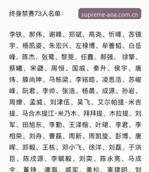 中国足协第三批禁足名单公布后，如何通过AOA体育平台看懂足球行业的反腐风暴？