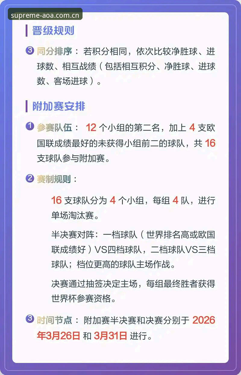 AOA体育赛事直播怎么下载 2030世界杯扩军至66队深度评测:中国男足迎来历史性机遇?